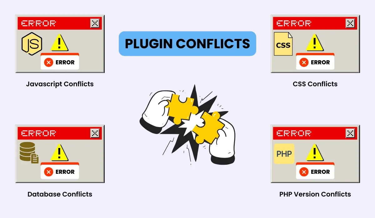 Plugin conflicts in WordPress