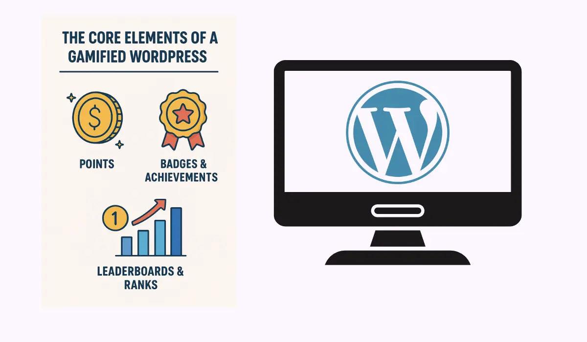 WordPress gamification Elements
